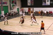 四场合砍38分！林葳欧洲训练营集锦 进攻手段丰富